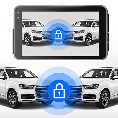 HD Dashcam with WiFi and GPS